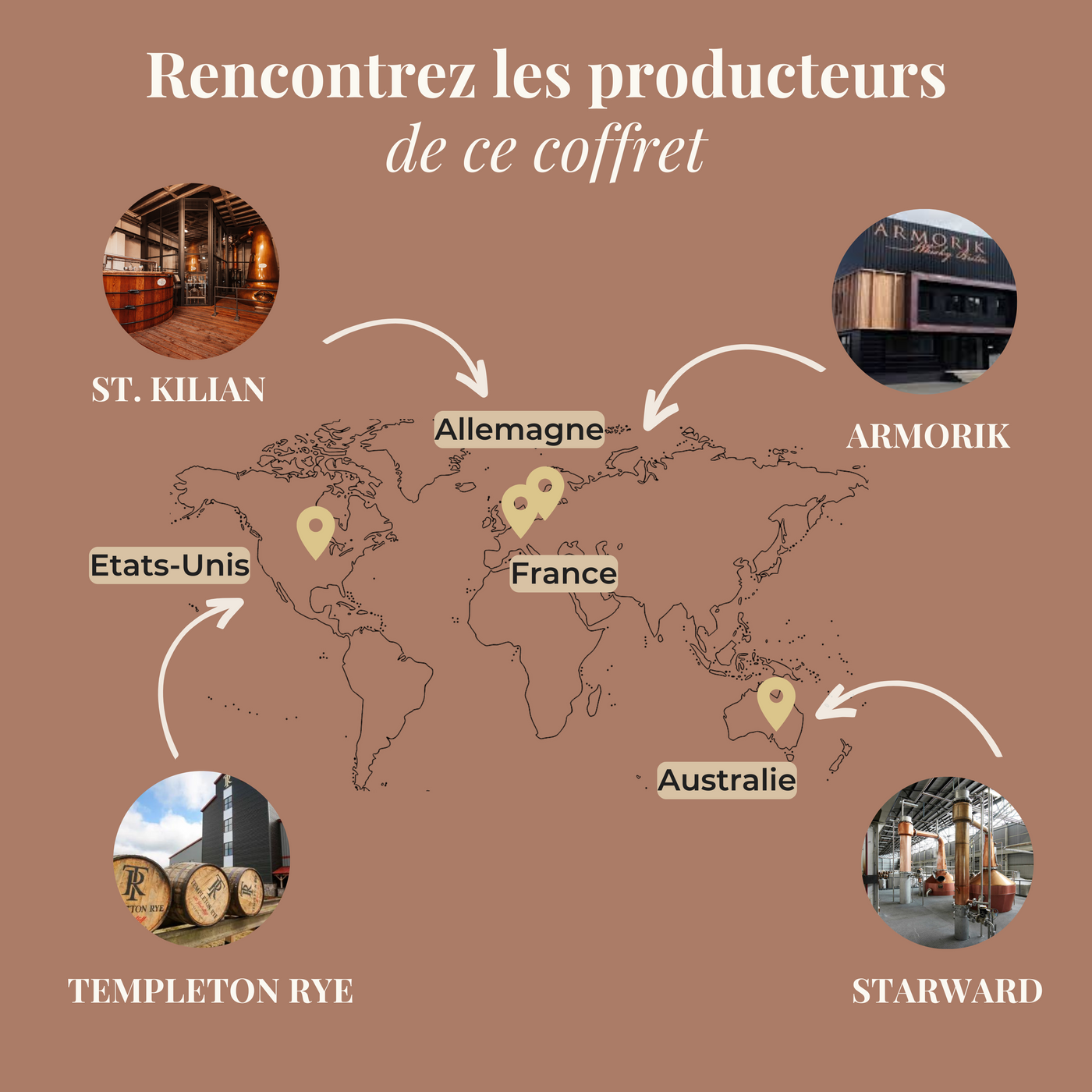 Les Whiskies Rares